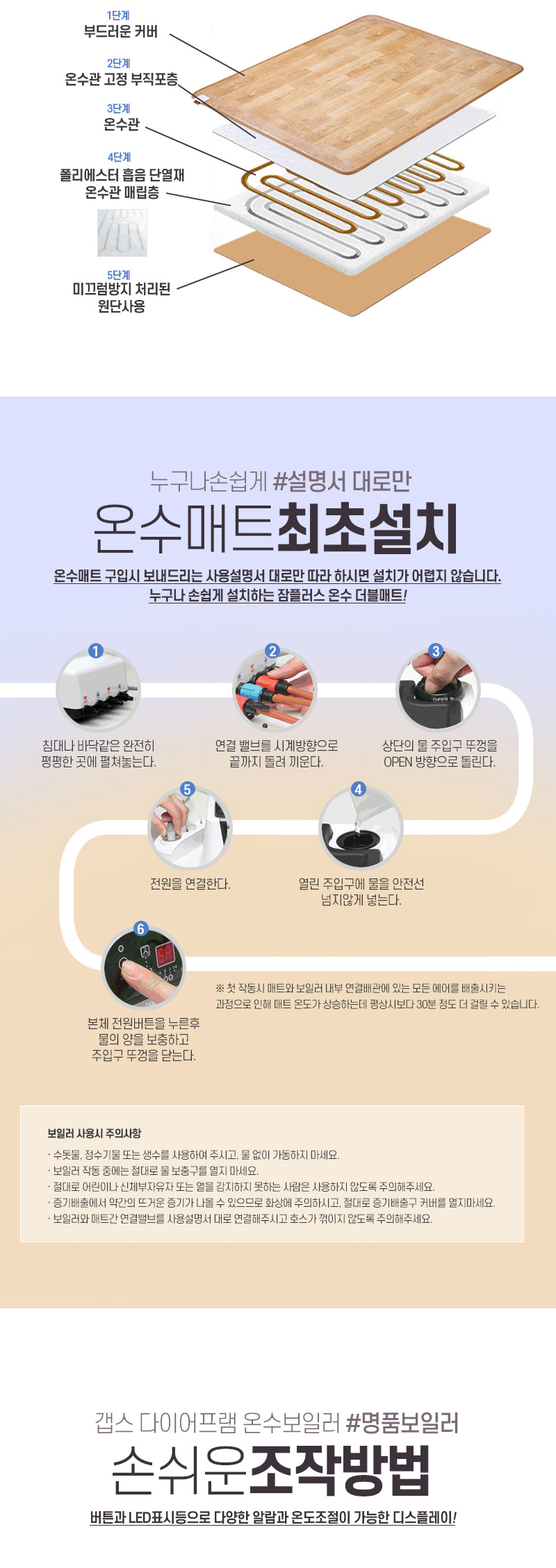 분리난방,2인용온수매트