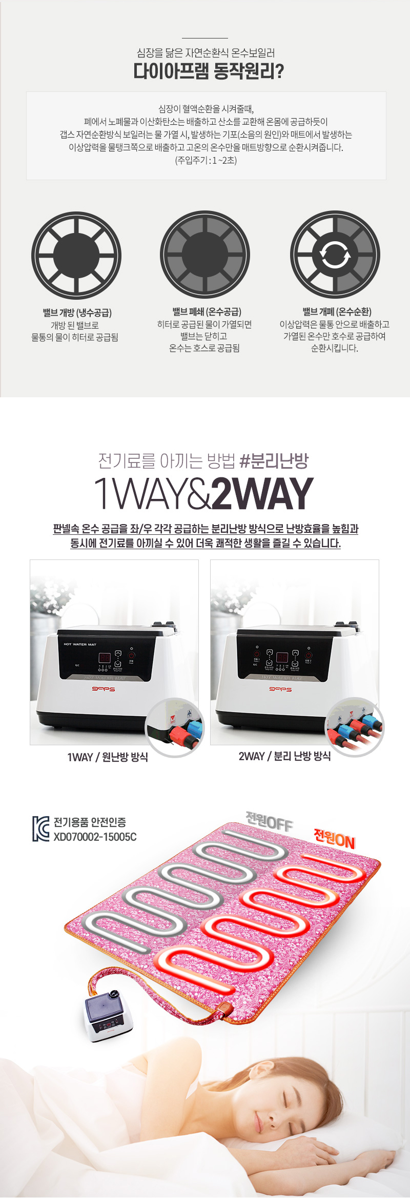 1인용저소음온수매트,2인용저소음온수매트