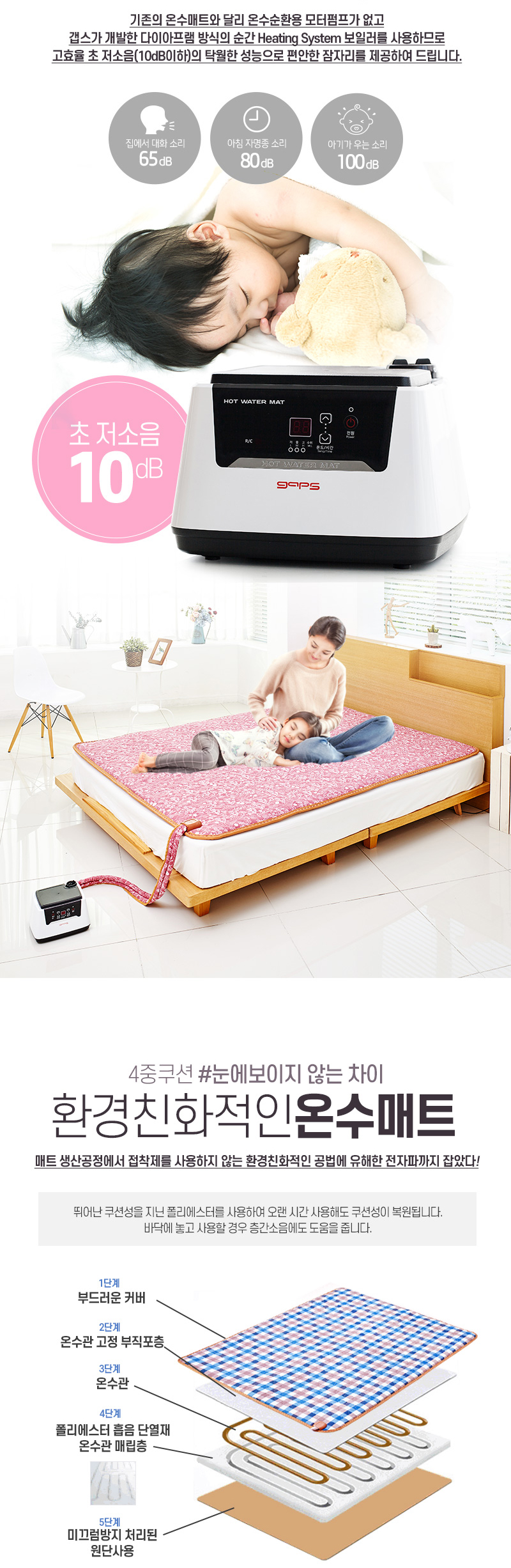 분리난방,2인용온수매트