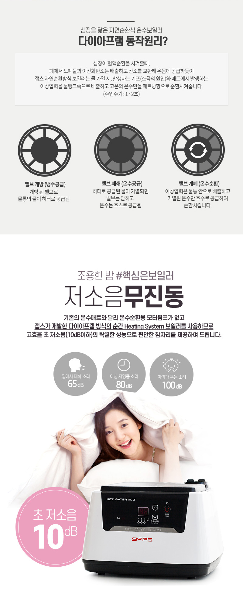 1인용저소음온수매트,2인용저소음온수매트
