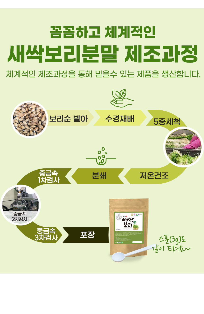 국내산 무농약 새싹보리분말 500G+500G 수경재배 뿌리까지:: 위메프