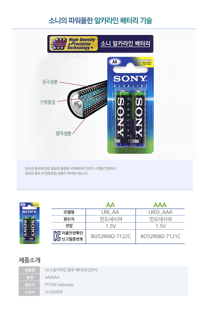 소니 파나소닉 건전지 CR2025 CR2032 리튬 코인배터리 - G마켓 모바일