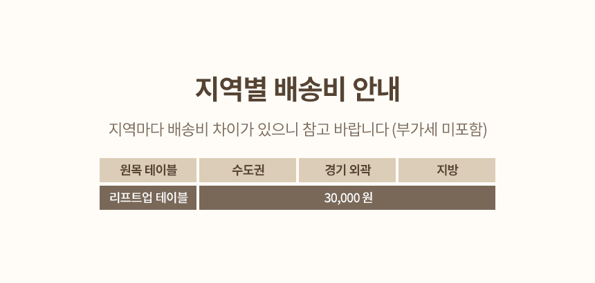 상품의 상세 설명 이미지