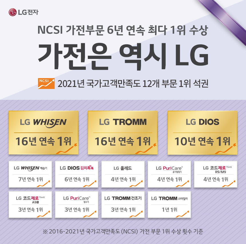 NCSI_LG.jpg