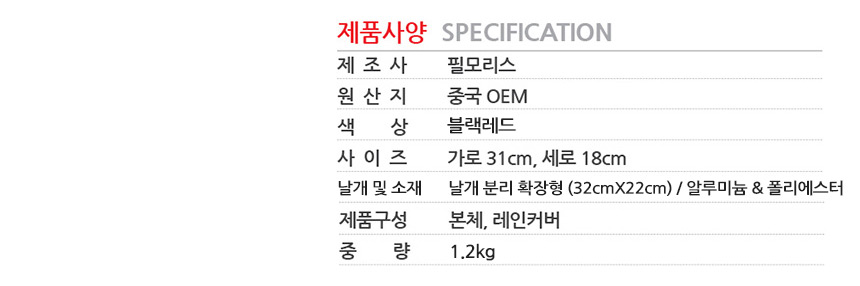 New Bicycle Tool Phil Mores MR-002 003 Rack Bag Ra