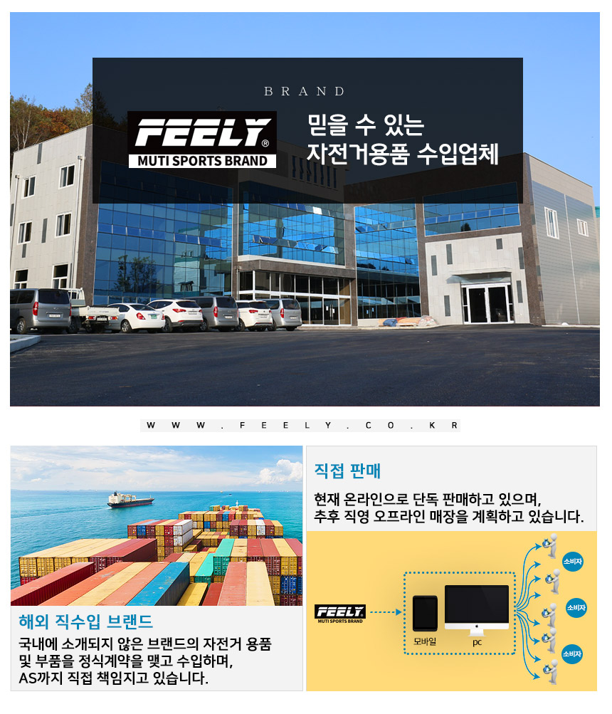 New Bicycle Tool Phil Mores MR-002 003 Rack Bag Ra