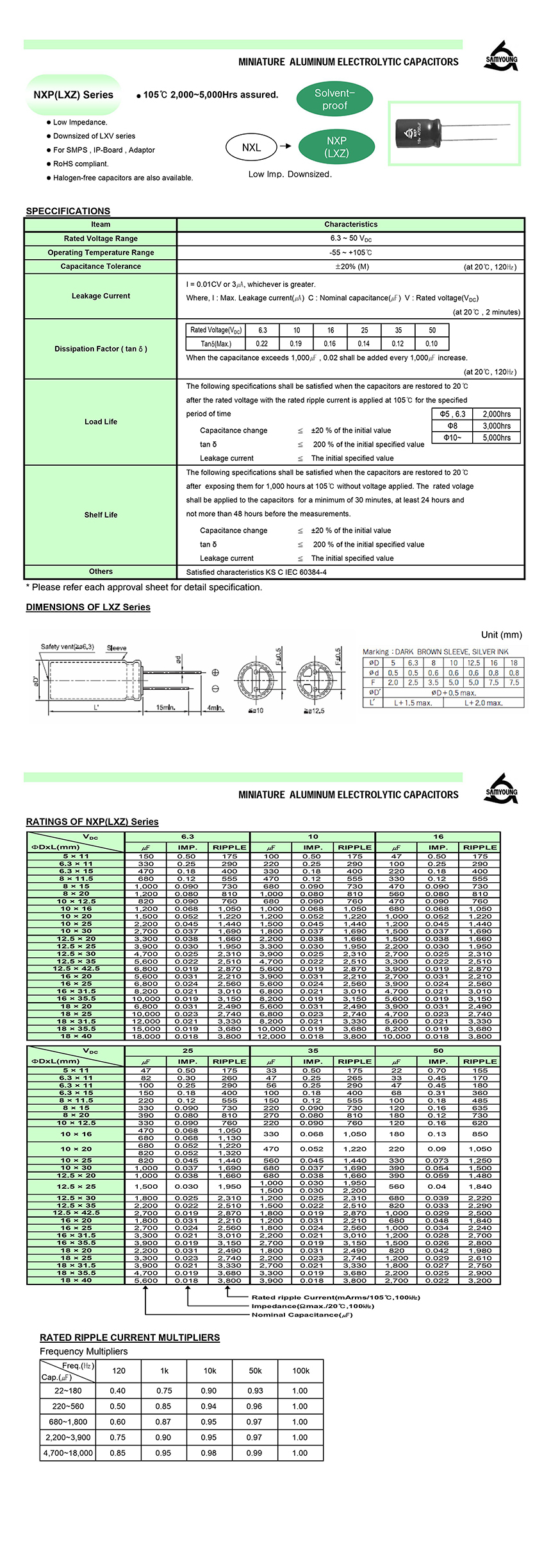 삼영콘덴서 LXZ 10V 3300uF 콘덴서 알루미늄커패시터 - G마켓 모바일