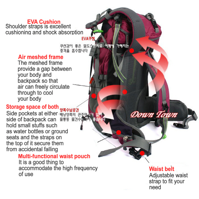 Backpack leaf blower consumer reports used, jansport 35l backpack, best hiking boots machu picchu