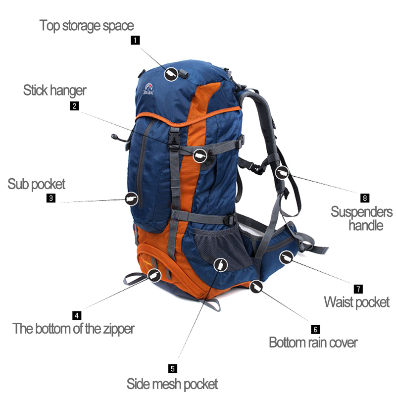 Backpacking utah book, hiking bag packing boxes, lightweight camping