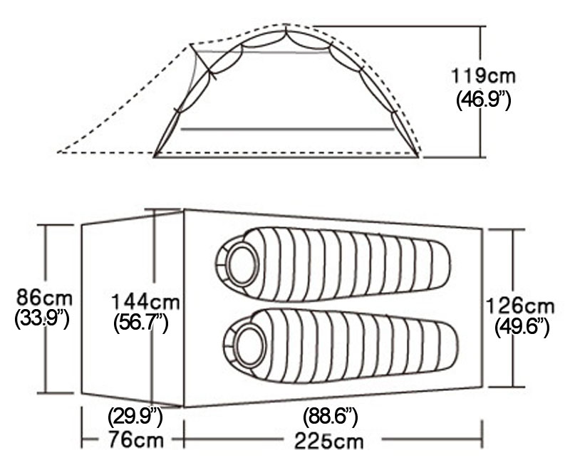Backpacking tent 2 man yamalar?, backpacking through venezuela