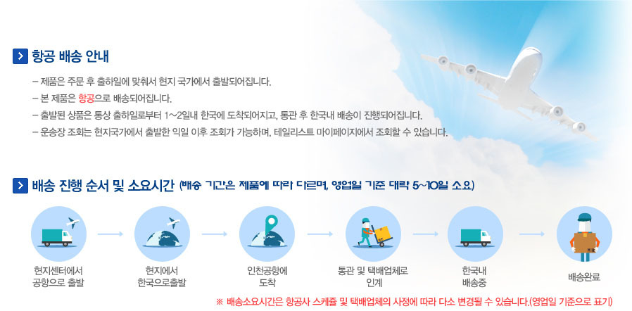 BABOR Christmas Egg Calendar Barber Amp Free Shipp