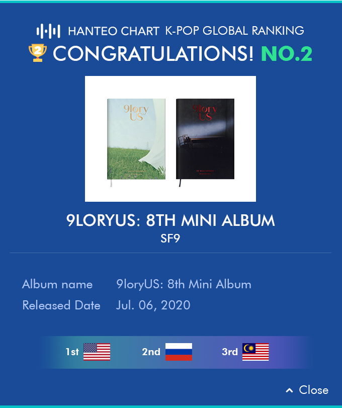 2020 Kpophanteohub En Global Gmarket Mobile