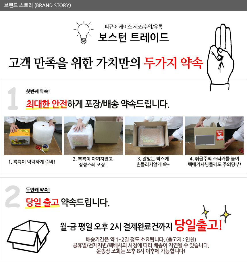 Acrylic case figure cabinet display case mini nano