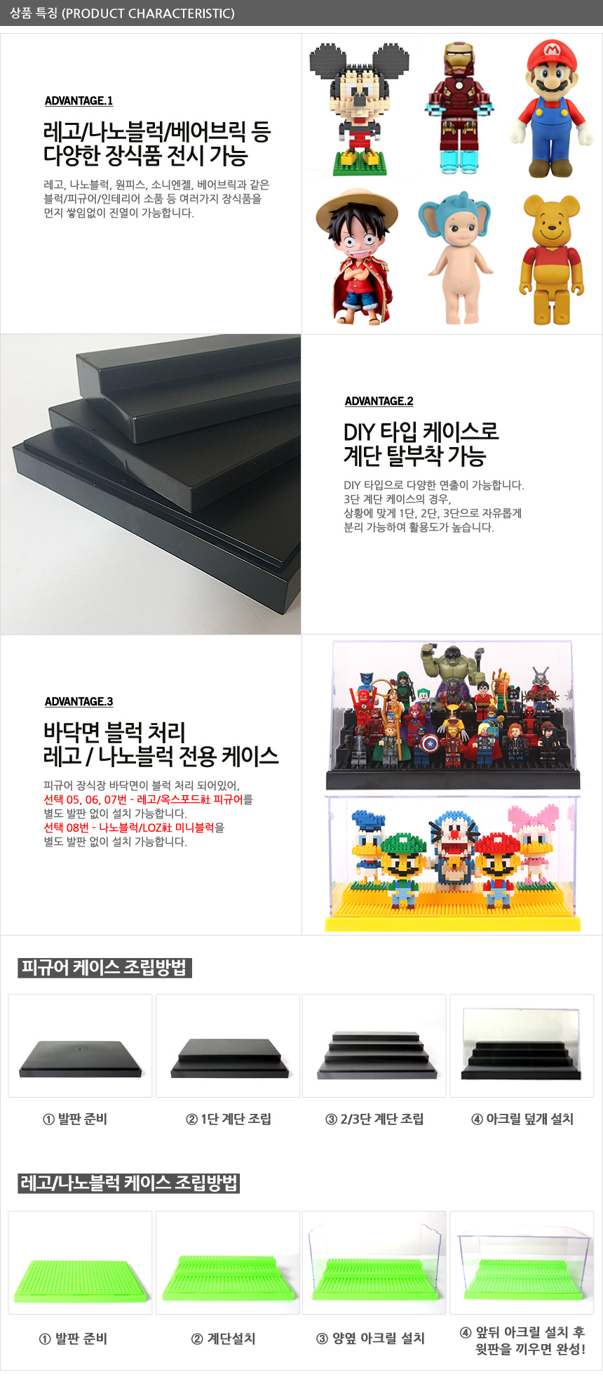 Acrylic case figure cabinet display case mini nano