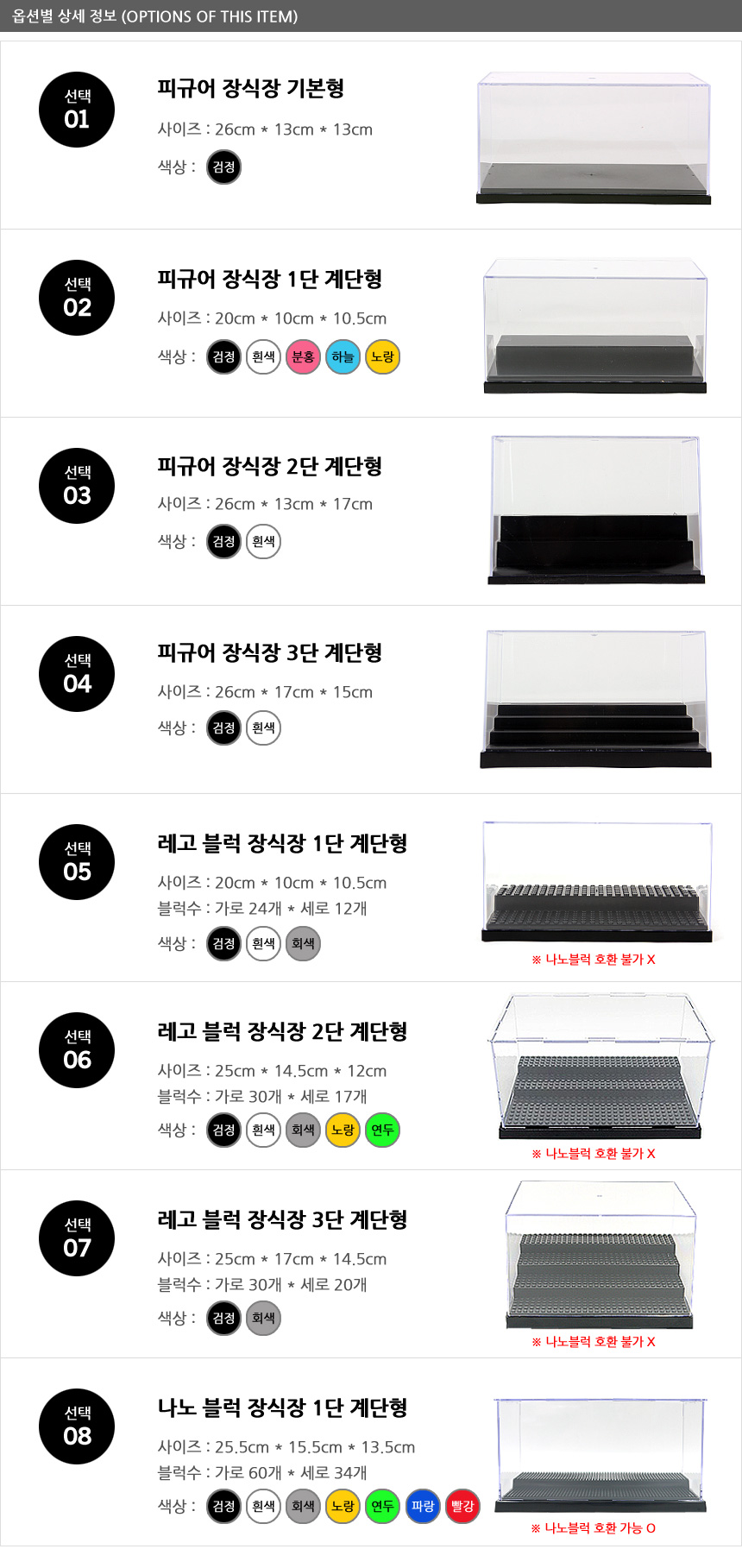 Acrylic case figure cabinet display case mini nano