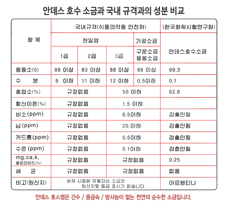 %EC%85%80%EB%A3%A8%EC%82%B4-%EC%95%88%EB%8D%B0%EC%8A%A4-%EC%86%8C%EA%B8%88_06.jpg