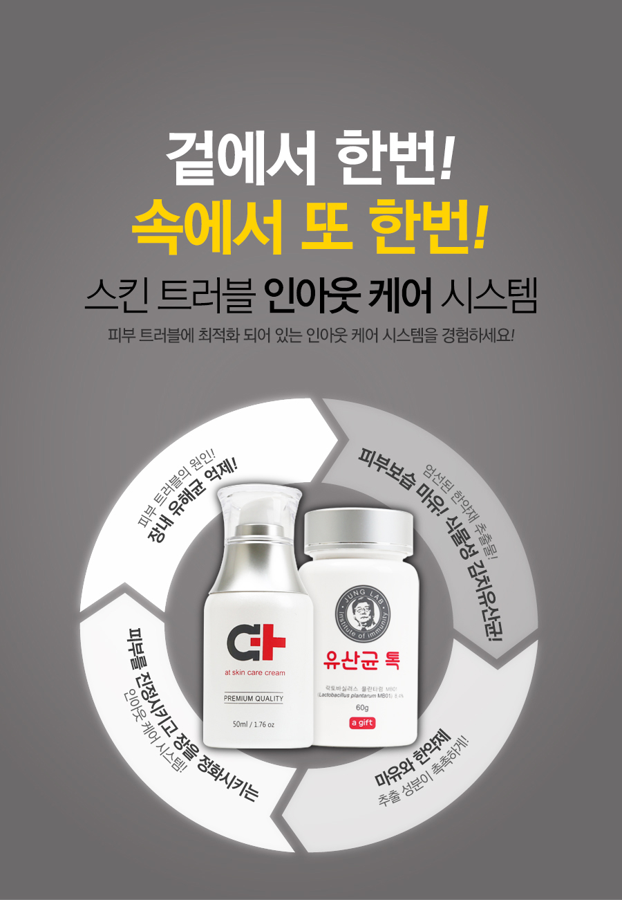 New AT Cream and Probiotics Lactobacillus MB01