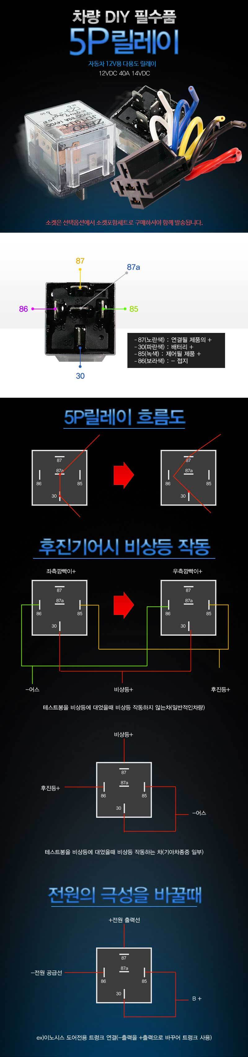 자동차릴레이,깜빡이릴레이,방향지시등릴레이,비상등릴레이,led릴레이,dc릴레이,차량릴레이,메인릴레이,무선릴레이,8p릴레이,배터리릴레이,전원릴레이,tsm릴레이,12볼트릴레이,마그네틱릴레이,안개등릴레이,미러다운릴레이,선루프릴레이,오토윈도우릴레이,보조배터리릴레이,밧데리릴레이,3v릴레이,dc12v릴레이,브레이크등릴레이,미니릴레이,다운릴레이,리모트릴레이,tsm멀티릴레이,후진비상등릴레이,후깜릴레이,대용량릴레이,8핀릴레이소켓,썬루프릴레이,릴레이배선,혼릴레이,릴레이박스,워크인릴레이,릴레이8핀,지연릴레이,차량용릴레이