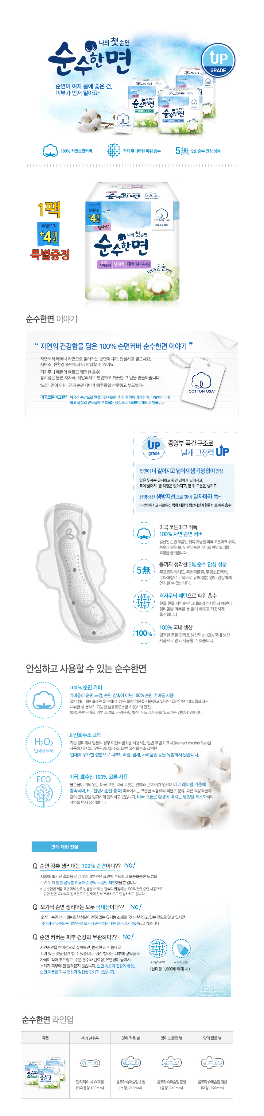 Clean country Lilian Pure cotton Ultra wing Large 