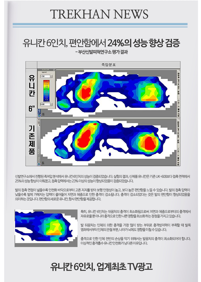 ����ĭ 6��ġ, �����Կ��� 24%�� ���� ��� ���� - �λ�Ź� ���������� �� ���