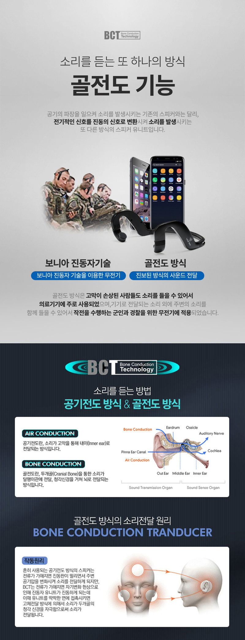 NEW BLUETOOTH EARPHONE Bonnie Bone Conduction Blue