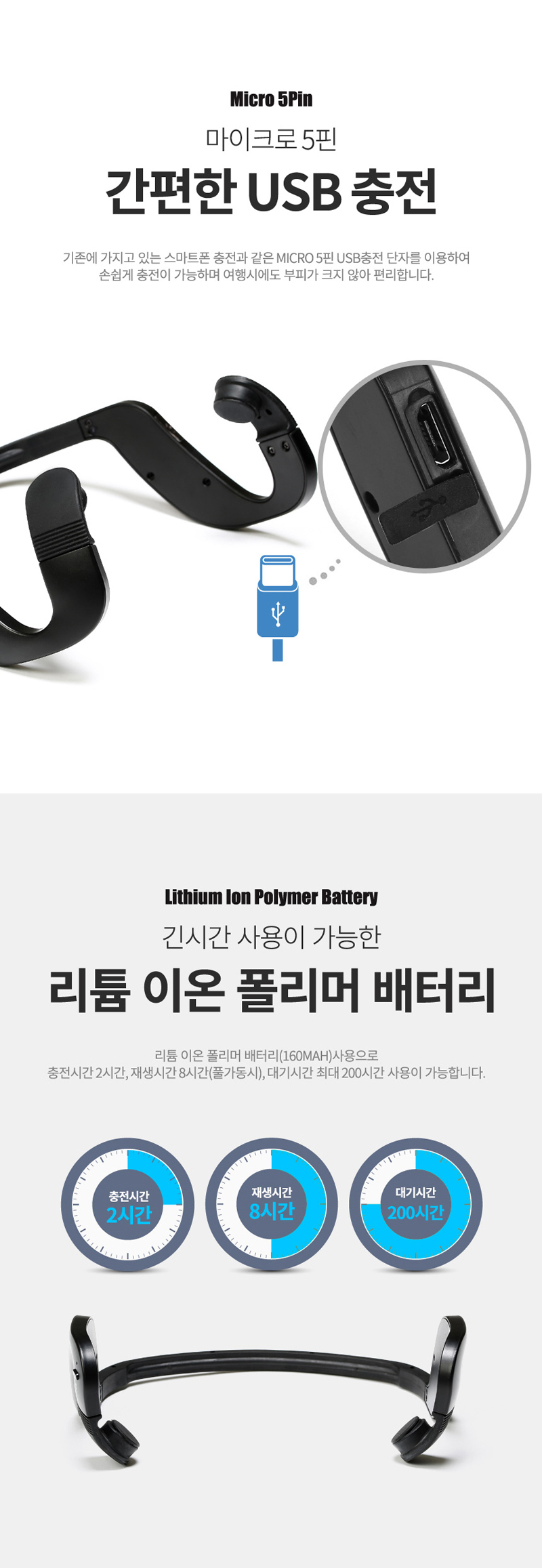 NEW BLUETOOTH EARPHONE Bonnie Bone Conduction Blue