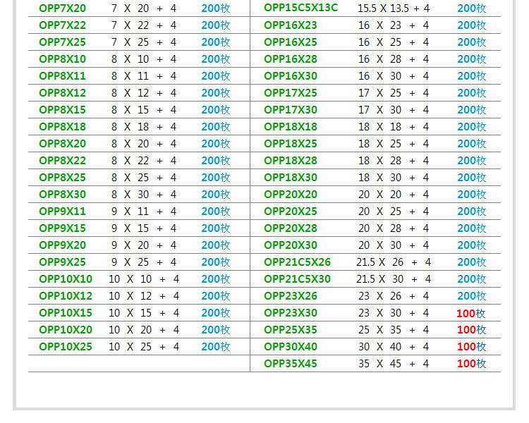 [E&Green]袋/宅配袋/封筒/梱包用ビニール袋/郵便袋/ラッピング袋/宅配袋/宅配ビニール袋/国際郵便の封筒/小包封筒/封筒/高速包装袋/安全な封筒/包装資材/宅配便資材/配送資材/送料無料/国際配送/国内配送/国外配送