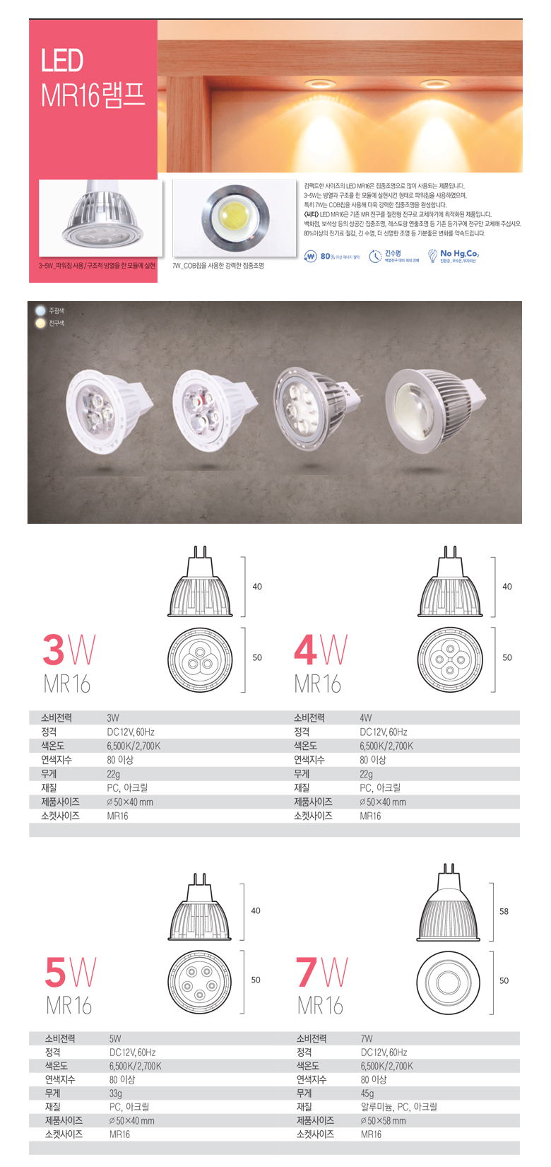 LED MR16 3W -led할로겐/2핀조명/전시조명 / 디바이스마트