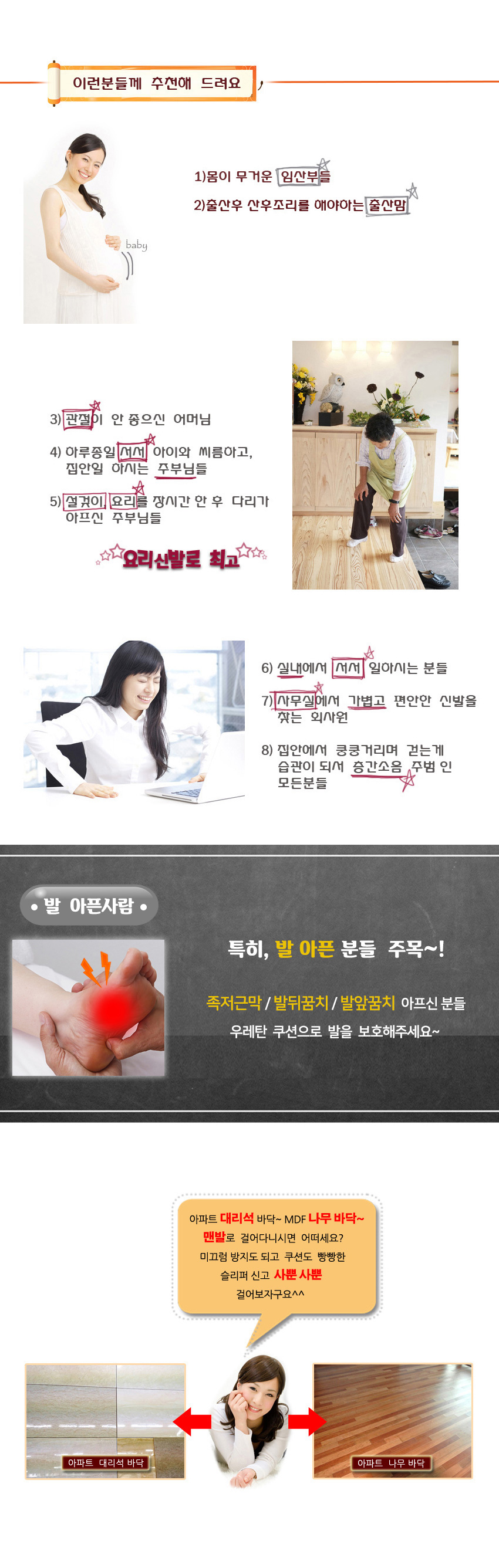 Slippers for Slippers of the Plantar Fasciitis in 