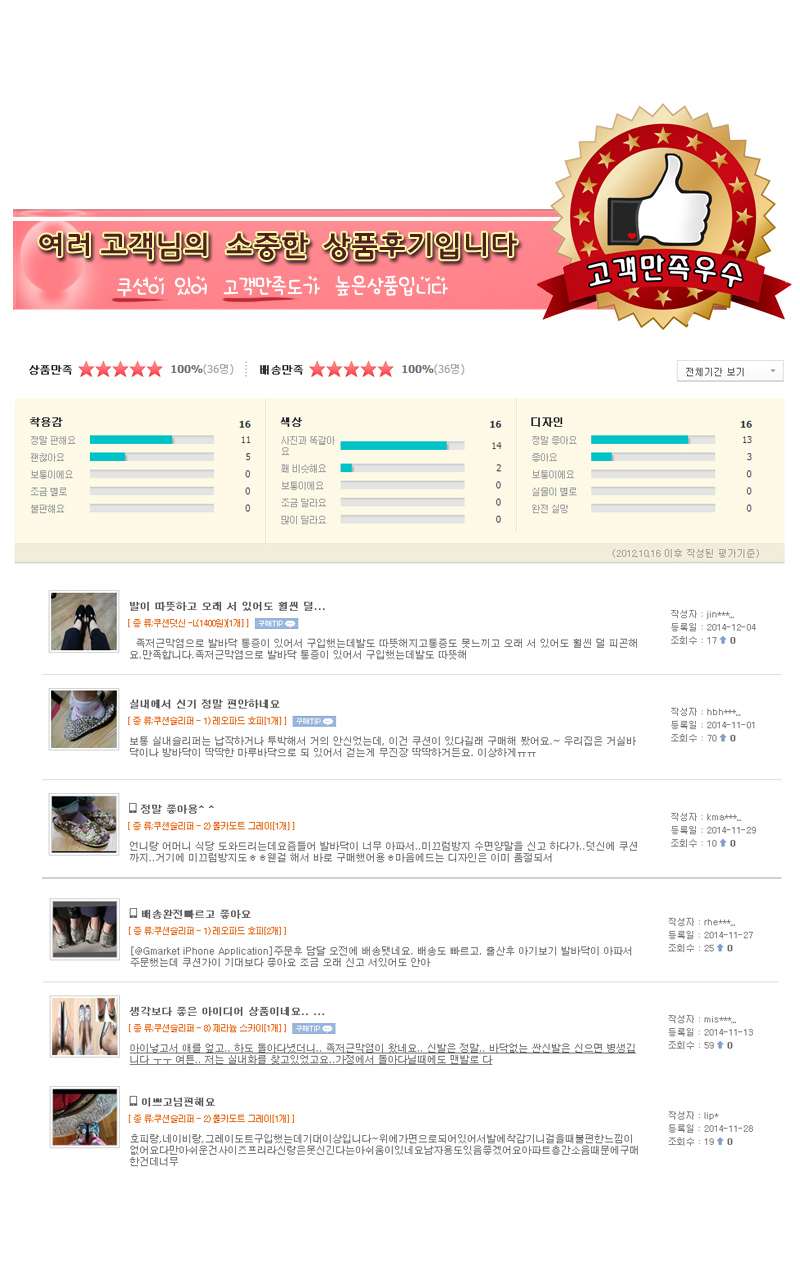 Slippers for Slippers of the Plantar Fasciitis in 