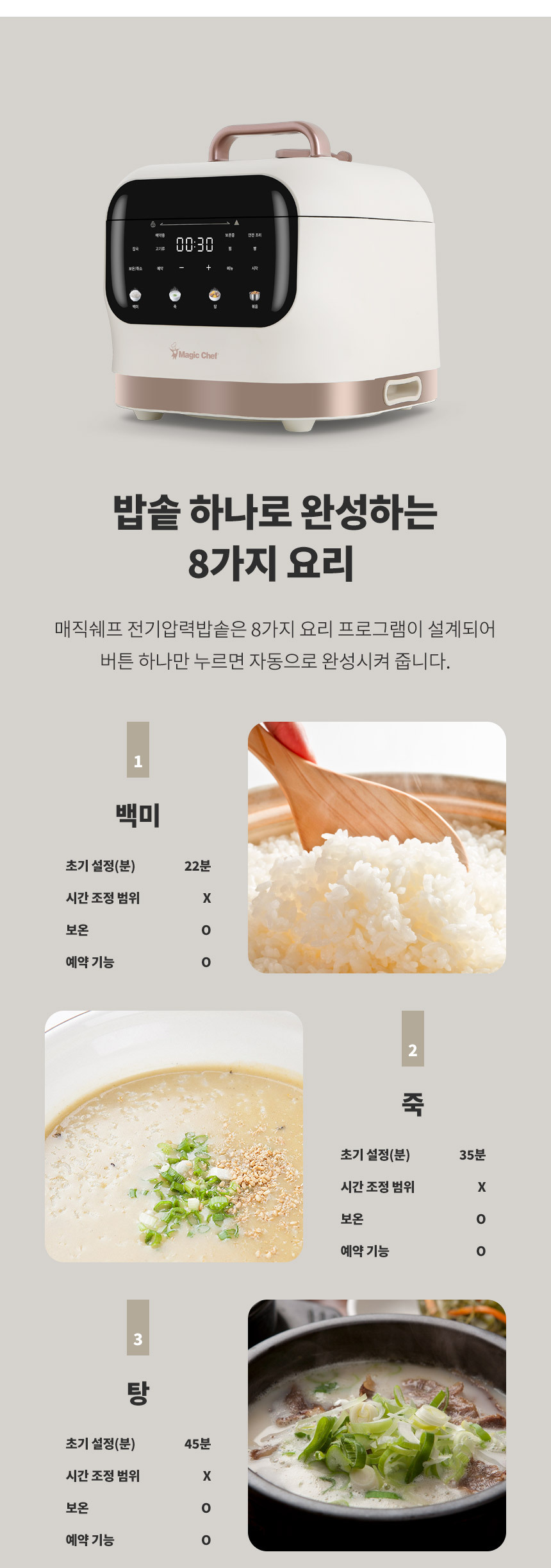 Detailed list of 8 cooking programs with their default times, time adjustment ranges, and availability of Keep Warm and Reservation functions.