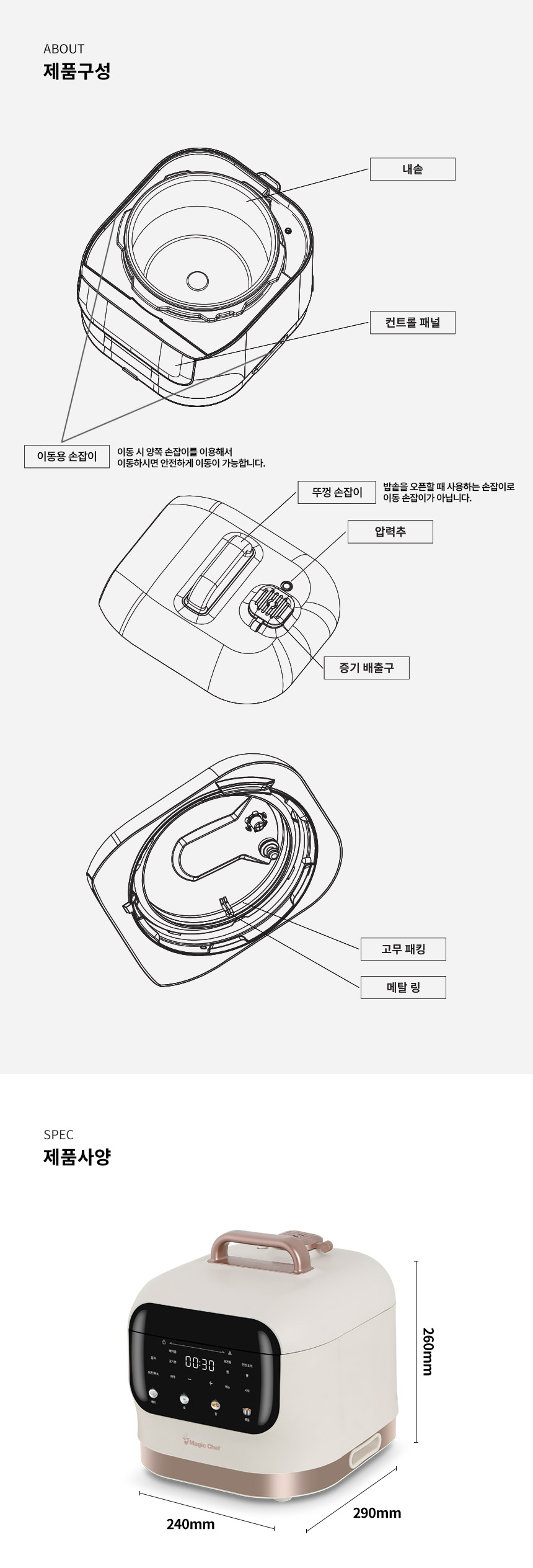 Diagram showing the detachable lid and water collector components of the Magic Chef MRC-L30B.