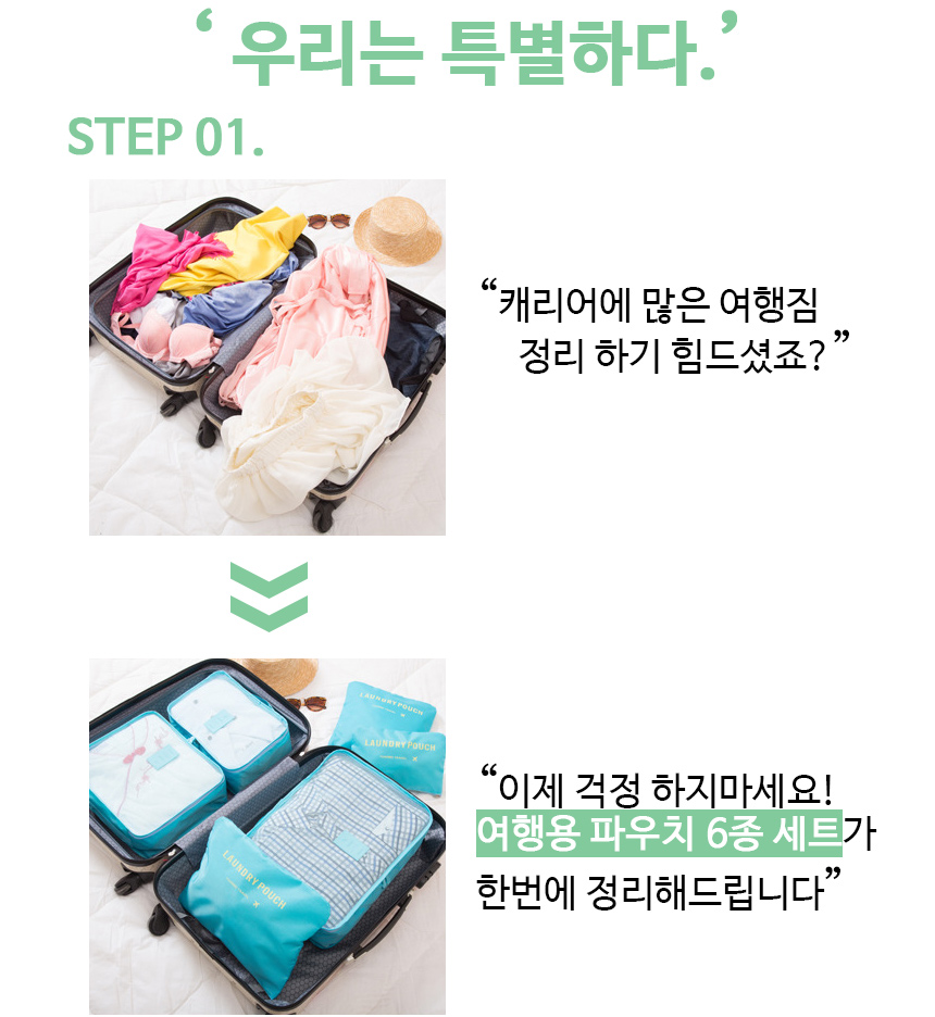 NEW TRAVEL STORAGE ORGANISER Travel Pouch 6-piece 