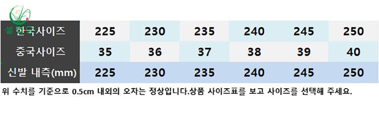 셀럽당 여름 여성용 여성뮬슬리퍼형샌들