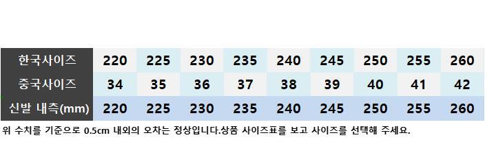 여름 여성 폴리 여성뮬슬리퍼형샌들