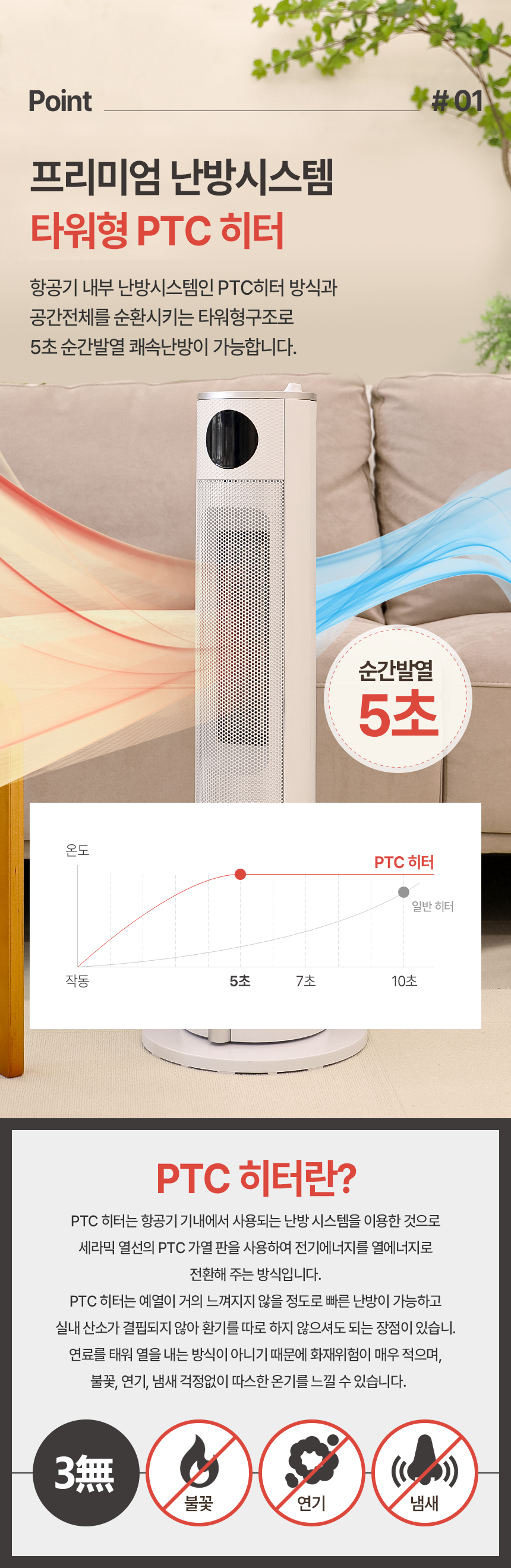 한일 가습기 온풍기 Ptc 히터 온도조절 타이머 회전형 Hefu 2200r 감도 깊은 취향 셀렉트샵 29cm