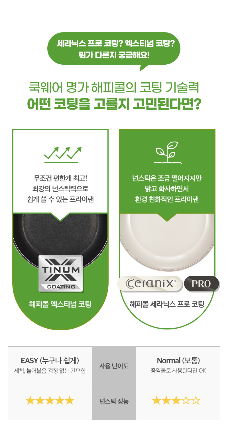 해피콜 아가베 세라믹 IH 프라이팬 28cm 샌드올리브 상세 이미지 10