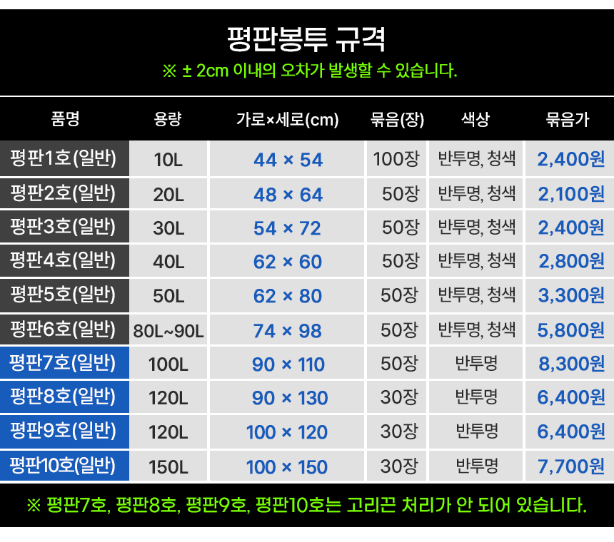 상품 상세 이미지입니다.