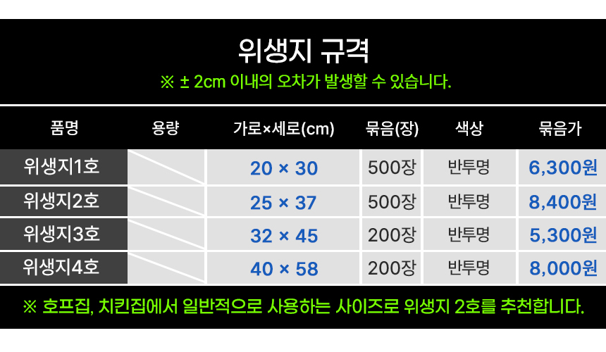 상품 상세 이미지입니다.