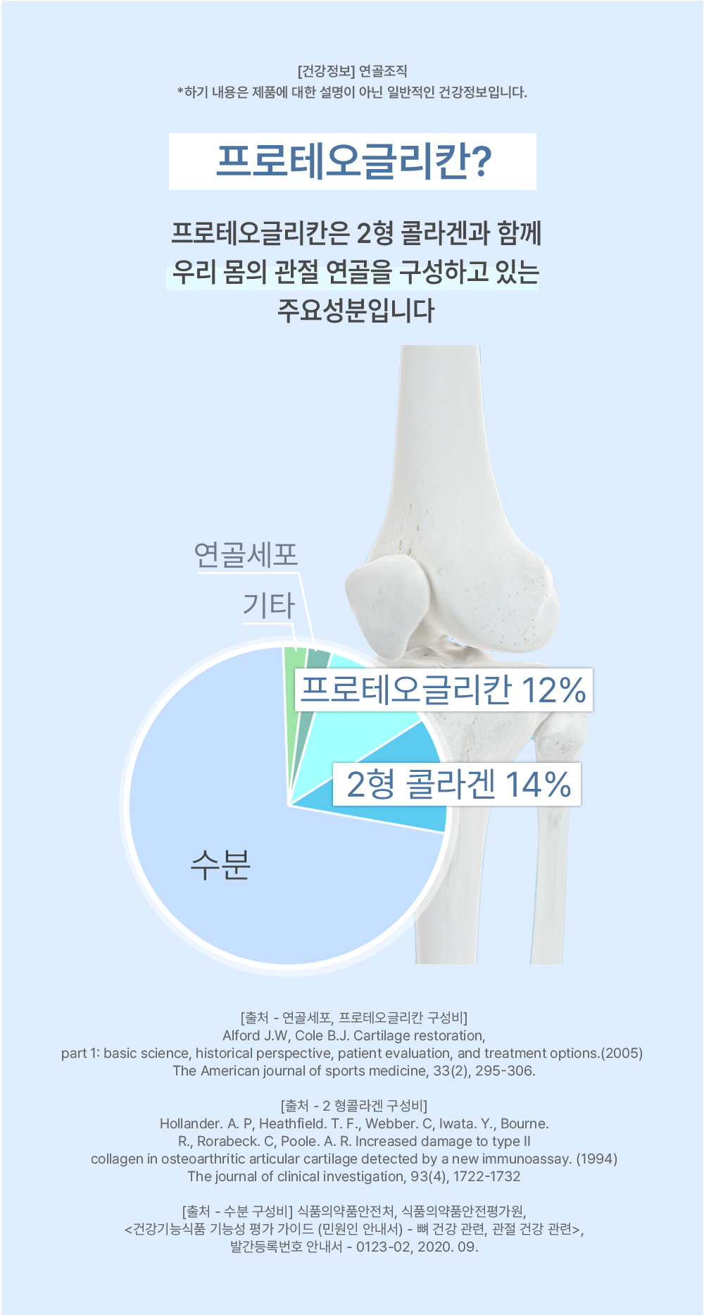 %ED%94%84%EB%A1%9C%ED%85%8C%EC%98%A4%EA%B8%80%EB%A6%AC%EC%B9%B8%20%EB%B8%8C%EB%9E%9C%EB%93%9C%20%EB%82%B4%EC%9A%A9%2018.jpg