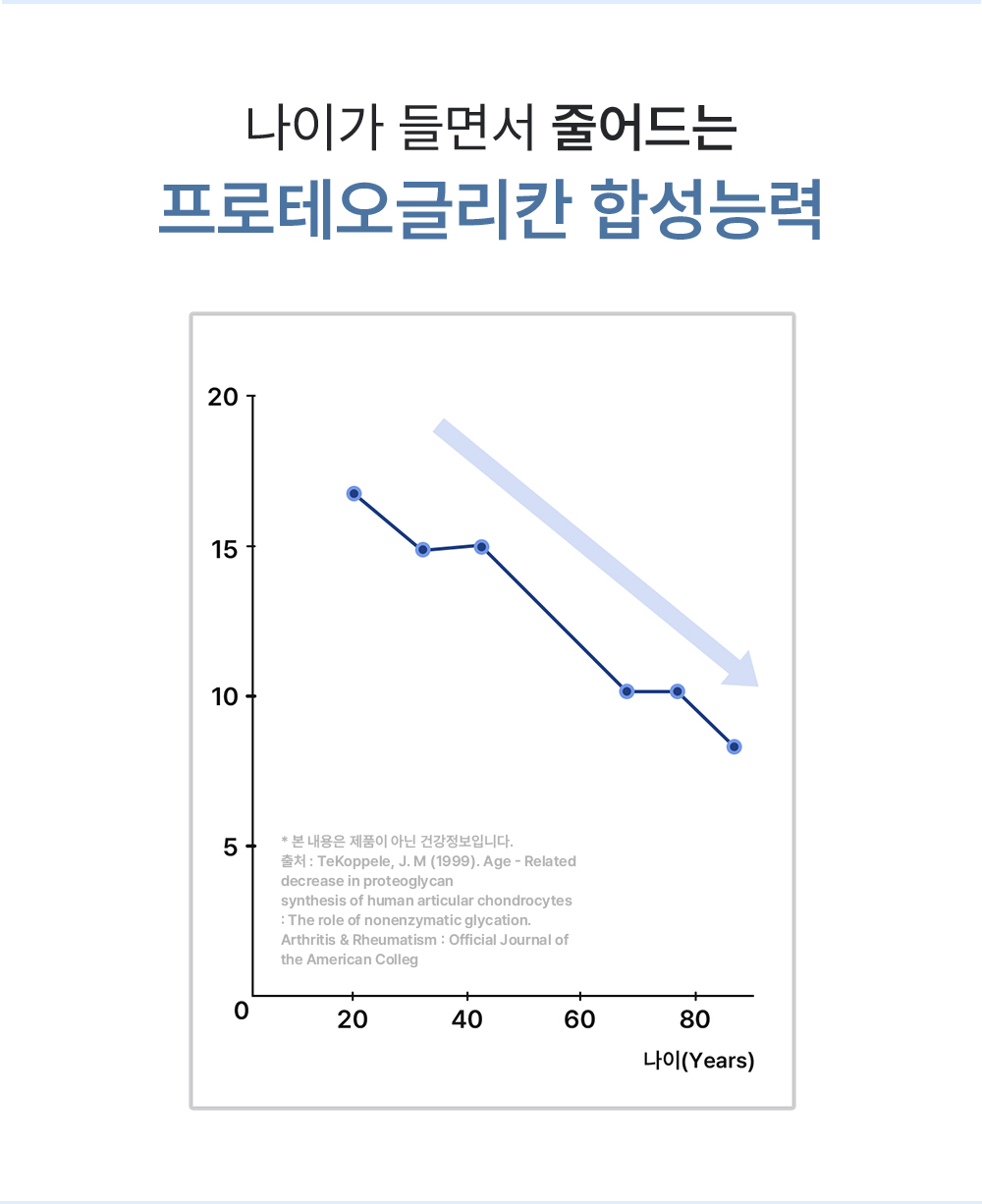 %ED%94%84%EB%A1%9C%ED%85%8C%EC%98%A4%EA%B8%80%EB%A6%AC%EC%B9%B8%20%EB%B8%8C%EB%9E%9C%EB%93%9C%20%EB%82%B4%EC%9A%A9%2019.jpg