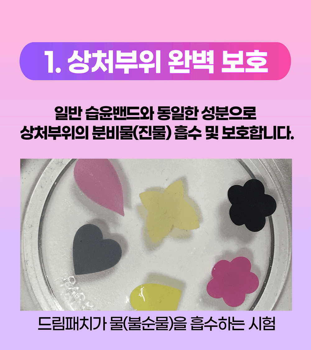 드림패치 블레미쉬패치 / 드림패치 상처패치 (12패치*3장 총 36패치)