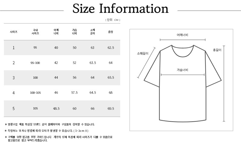 밀라노상인