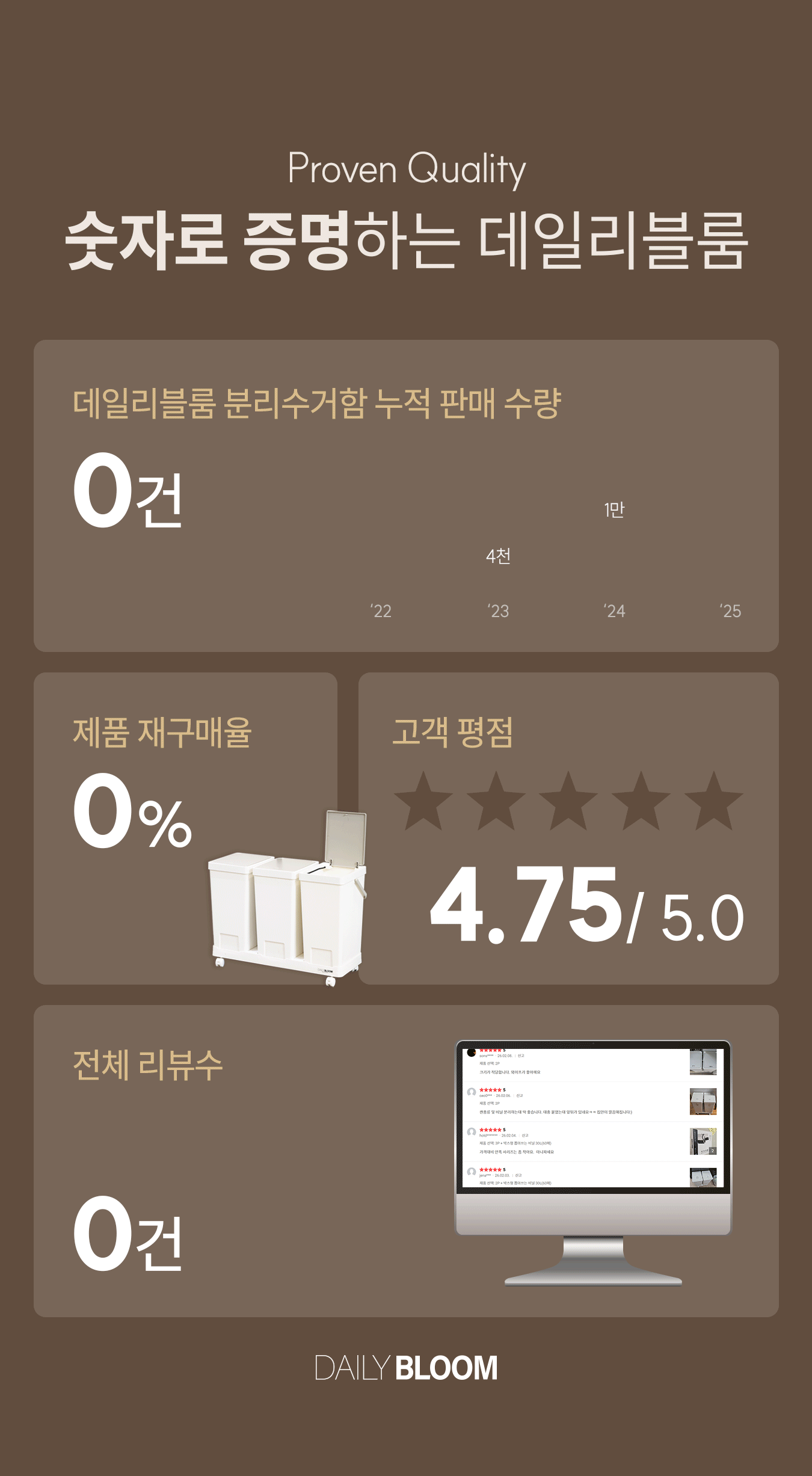 국내자체제작 재활용 이동식 분리수거함 20L (스티커+전용비닐 증정) 상세 이미지 14