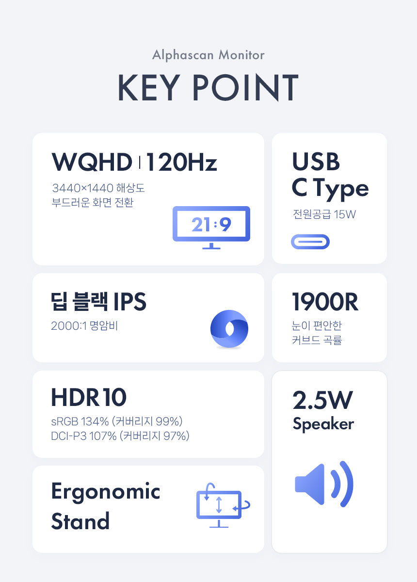 울트라와이드 34인치 커브드 화이트 모니터, 알파스캔 3425Q120W WQHD 딥 블랙 IPS 120 USB-C HDR 높낮이 데스크테리어 34%EC%9D%B8%EC%B9%98 USB C %EB%AA%A8%EB%8B%88%ED%84%B0 3425Q120W %EA%B2%B0%EC%A0%90 02