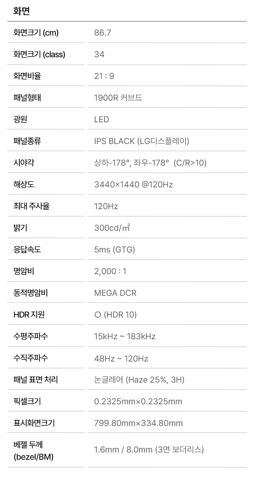 34%EC%9D%B8%EC%B9%98 USB C %EB%AA%A8%EB%8B%88%ED%84%B0 3425Q %EA%B2%B0%EC%A0%90 DB 21