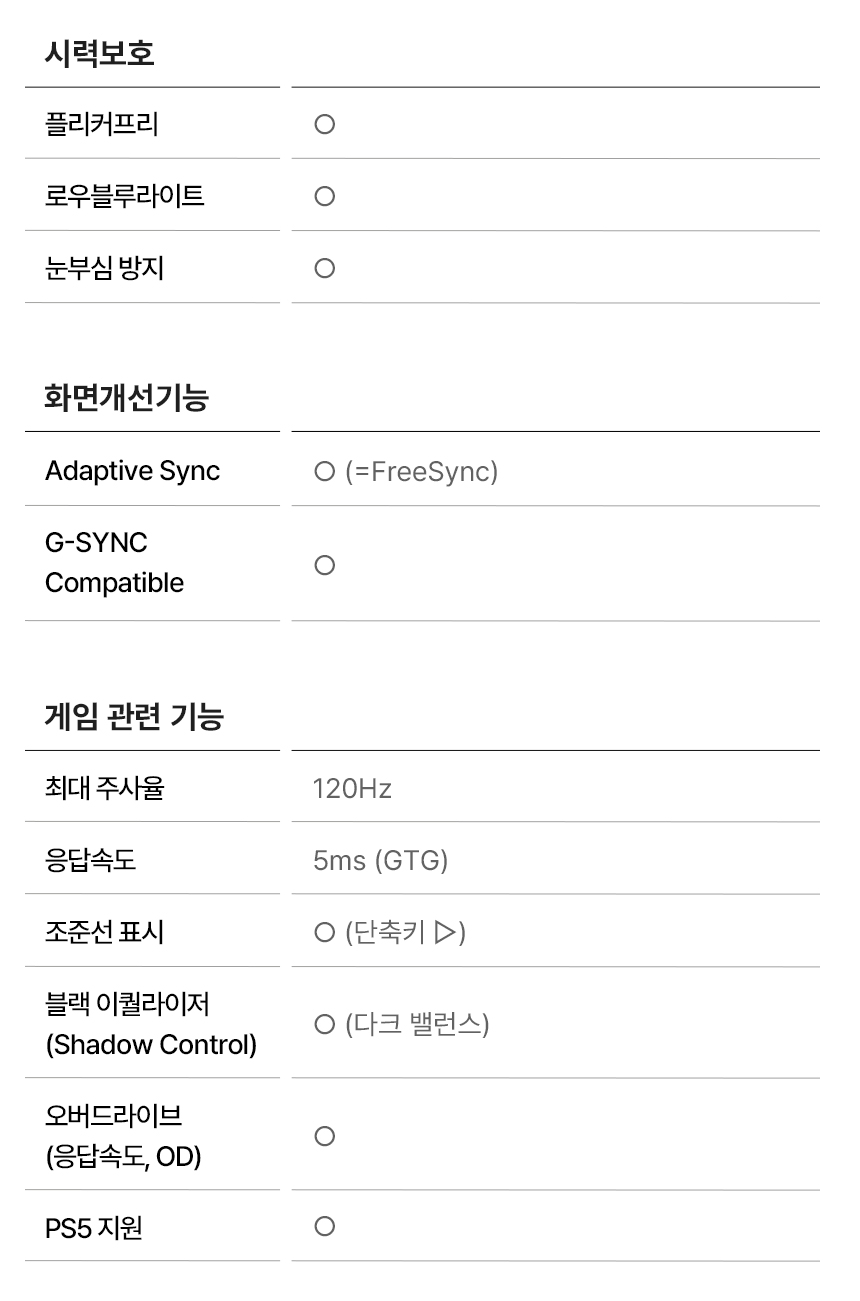 34%EC%9D%B8%EC%B9%98 USB C %EB%AA%A8%EB%8B%88%ED%84%B0 3425Q %EA%B2%B0%EC%A0%90 DB 23