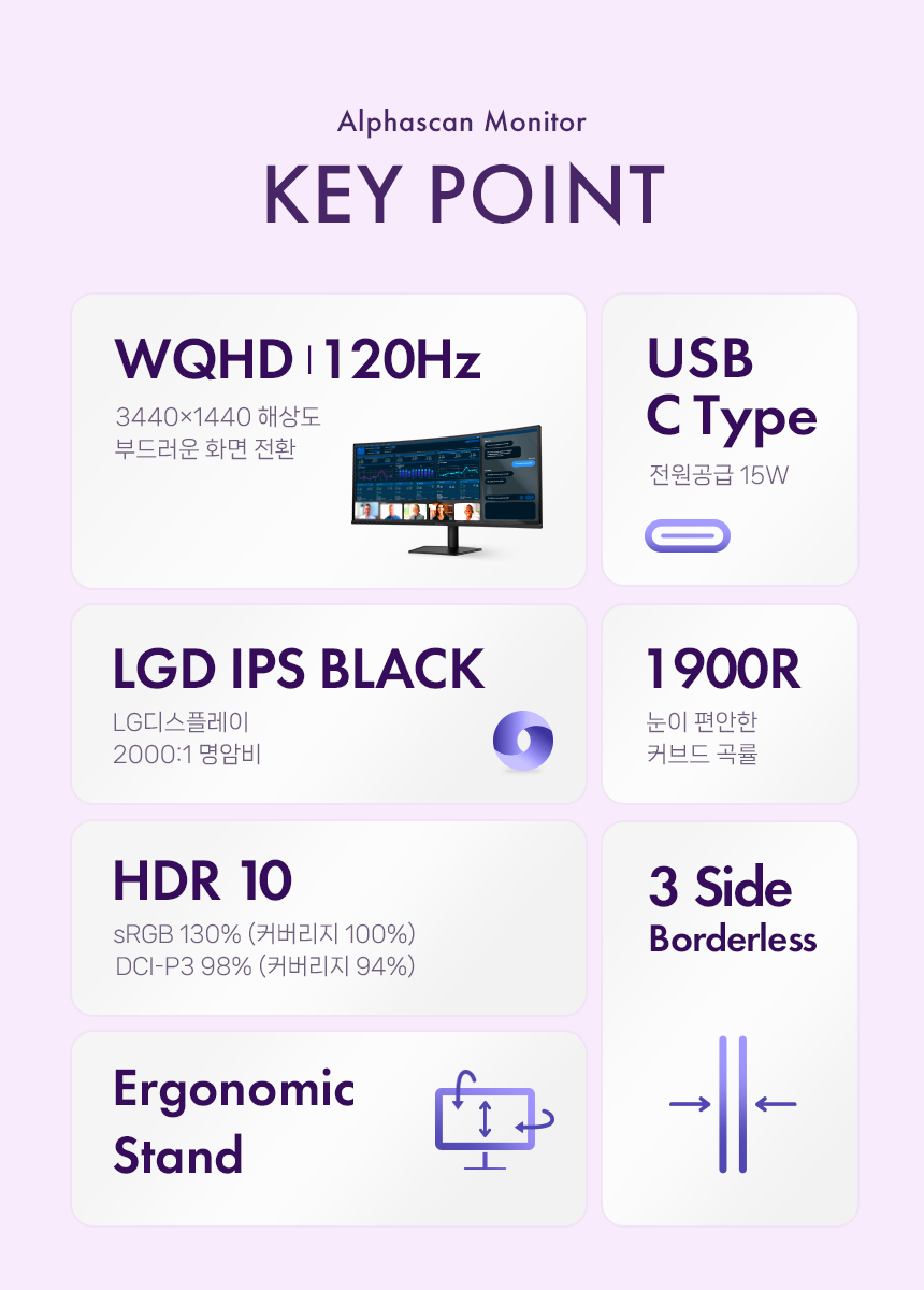 34%EC%9D%B8%EC%B9%98 USB C %EB%AA%A8%EB%8B%88%ED%84%B0 3425Q %EB%AC%B4%EA%B2%B0%EC%A0%90 DB 02