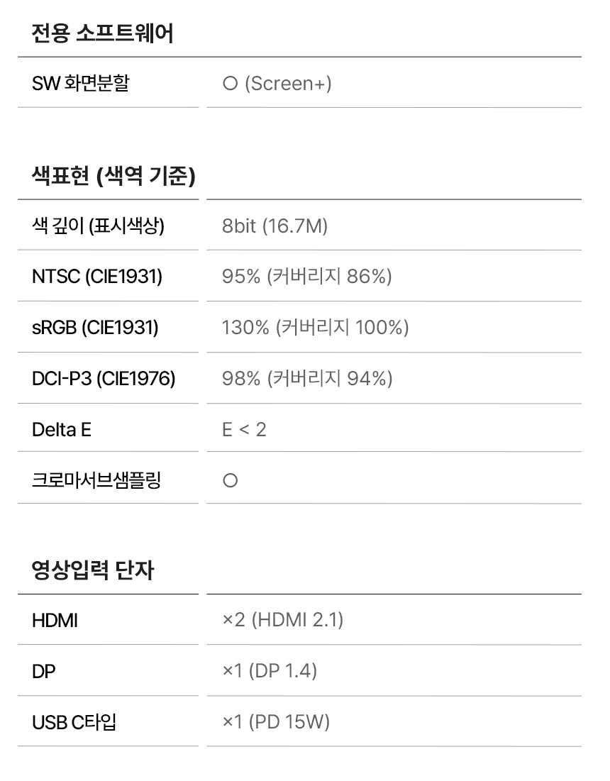 34%EC%9D%B8%EC%B9%98 USB C %EB%AA%A8%EB%8B%88%ED%84%B0 3425Q %EB%AC%B4%EA%B2%B0%EC%A0%90 DB 22