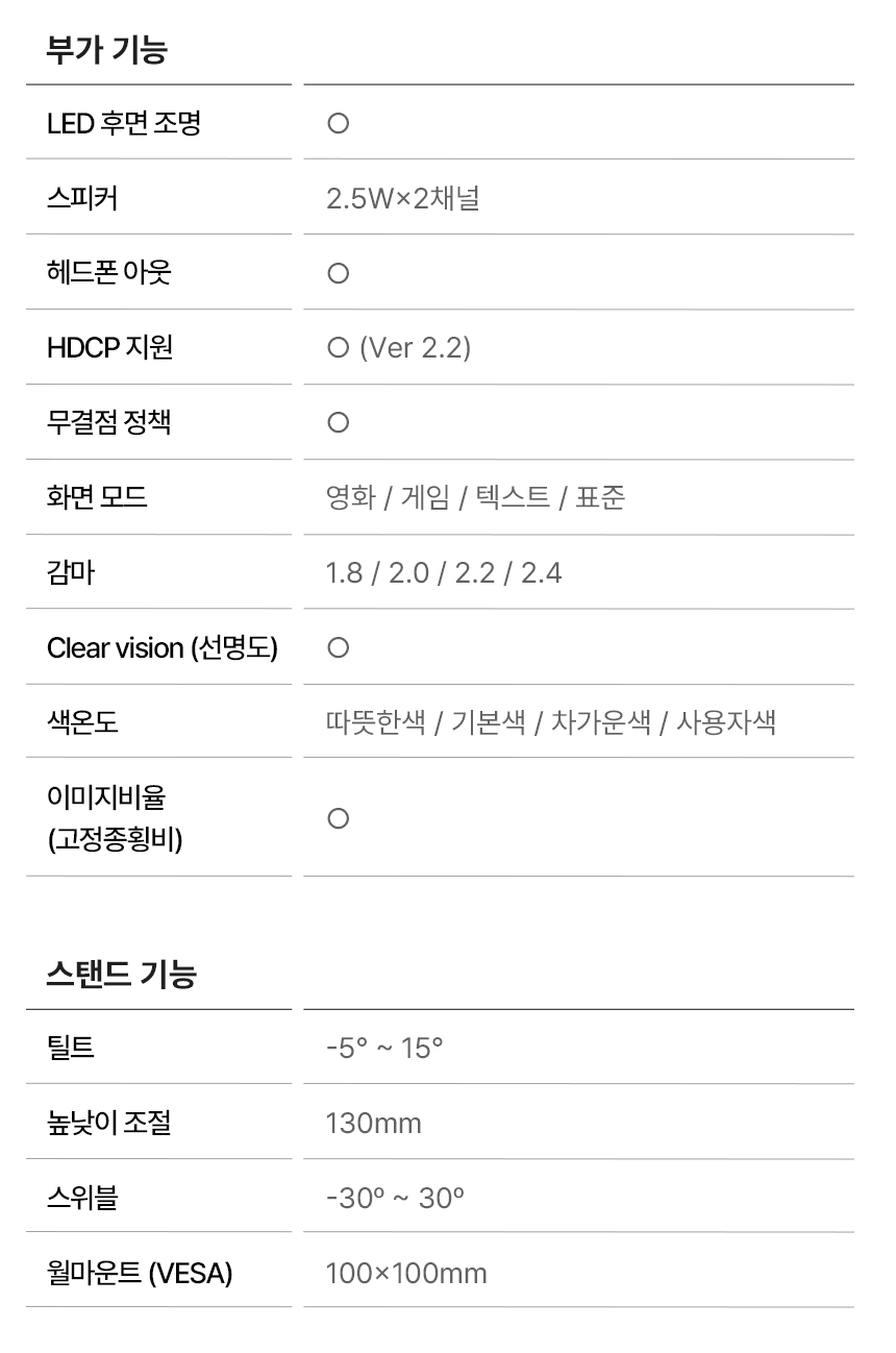 34%EC%9D%B8%EC%B9%98 USB C %EB%AA%A8%EB%8B%88%ED%84%B0 3425Q %EB%AC%B4%EA%B2%B0%EC%A0%90 DB 24